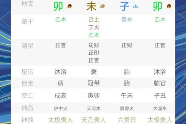 庚戌五行及其影响解析