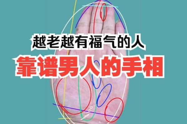 男子手相夫子眼鉴定指南：解码他的神秘魅力