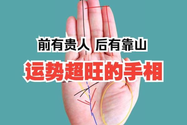 手相张文杂谈：揭开手相奥秘，助你了解自身运势！