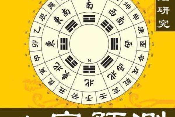探索免费测名网生辰八字服务的潜力