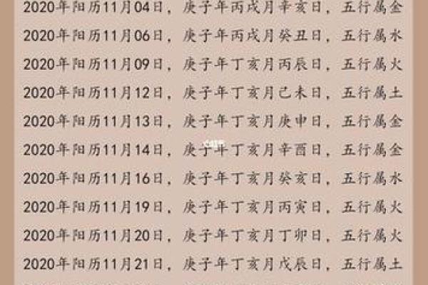 探索免费测名网生辰八字服务的潜力