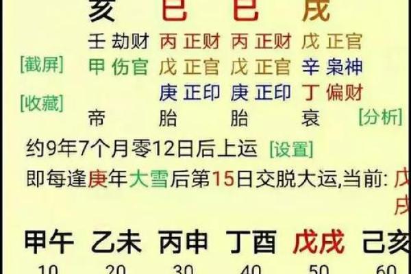 生辰八字免费测算，让你掌握人生走向
