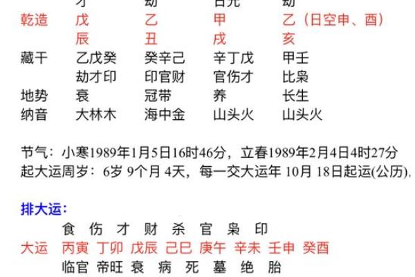 八字揭秘：精准预测你的婚姻幸福密码