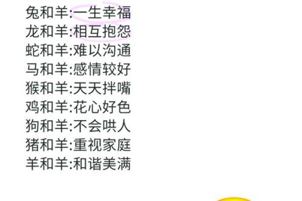 属羊大吉，八字揭秘幸福人生密码