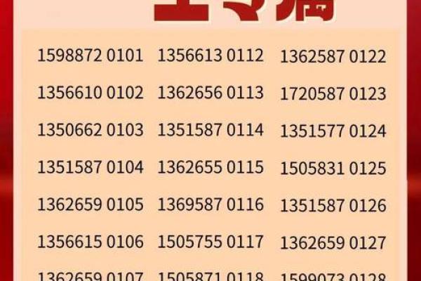 八字吉祥车牌，好运随行