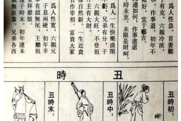 如何通过生辰八字称重预测命运