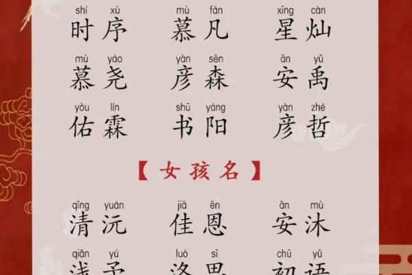 名字如画：宝宝佳名精选