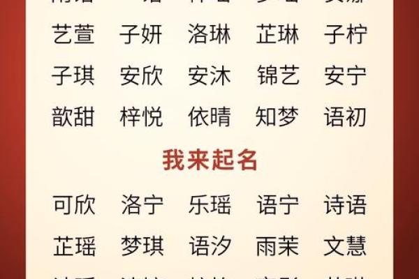 名字如画：宝宝佳名精选