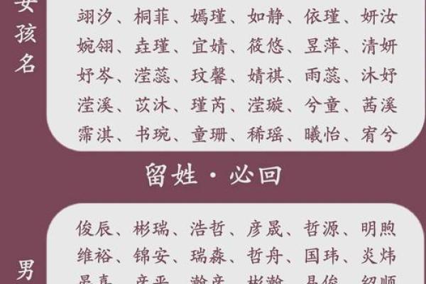 百变宝宝名，彰显个性魅力