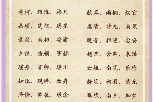 百变宝宝名，彰显个性魅力