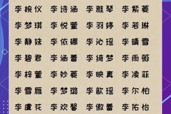免费取名宝典：李宝宝姓名推荐