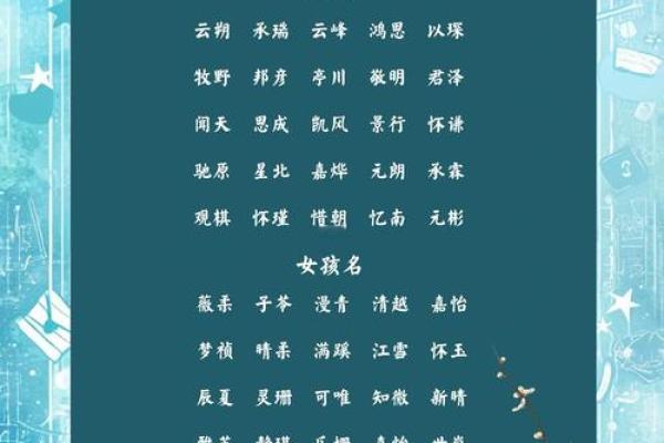 萌宝取名大揭秘：寓意美好，独具匠心