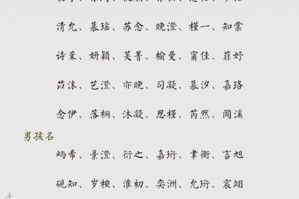 萌宝取名大揭秘：寓意美好，独具匠心