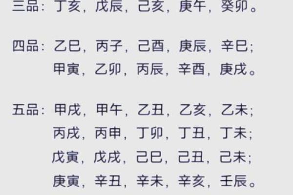 生辰八字中的八字含义与影响