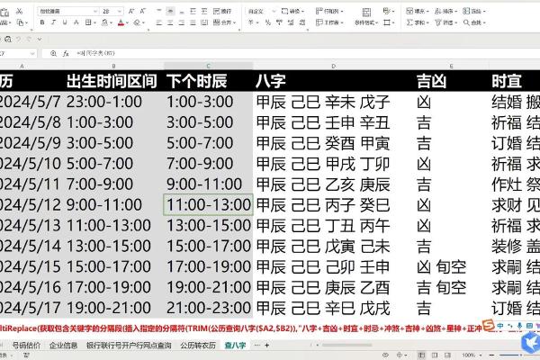 生辰八字中的八字含义与影响