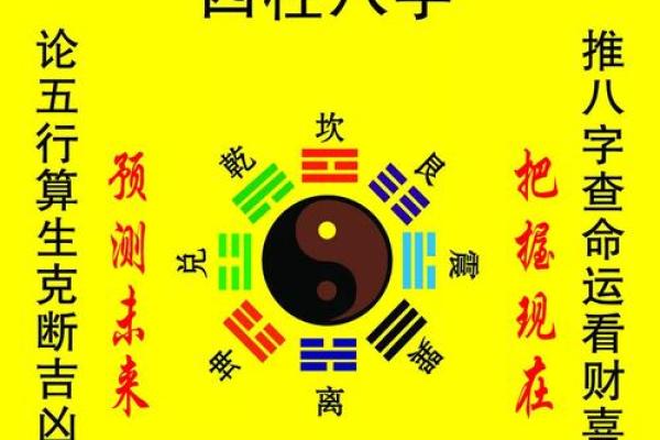 三藏生辰八字免费算命解读