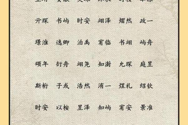 寓意美好的名字挑选