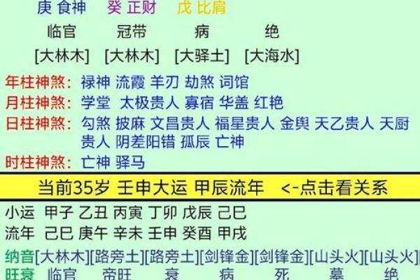 八字神配，姻缘天定，爆款配对秘籍