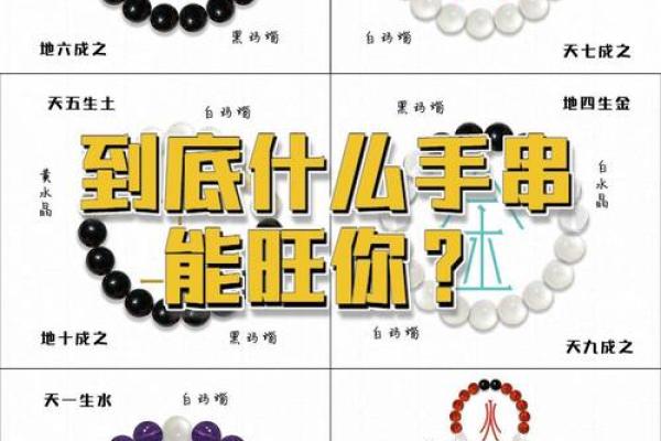 探索恒五行的深层次含义