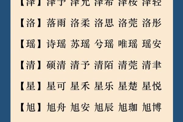 不易得来，爱意满满：宝宝名字精选