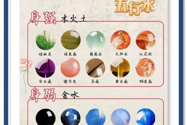 揭秘歆五行对个人命运的影响