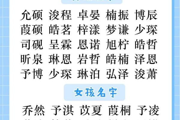 火焰之舞，白羊宝宝起名灵感