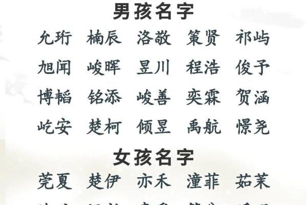 火焰之舞，白羊宝宝起名灵感