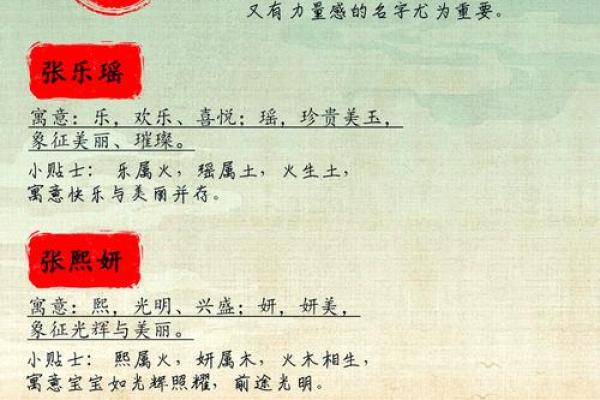 2020年张姓宝宝名字推荐
