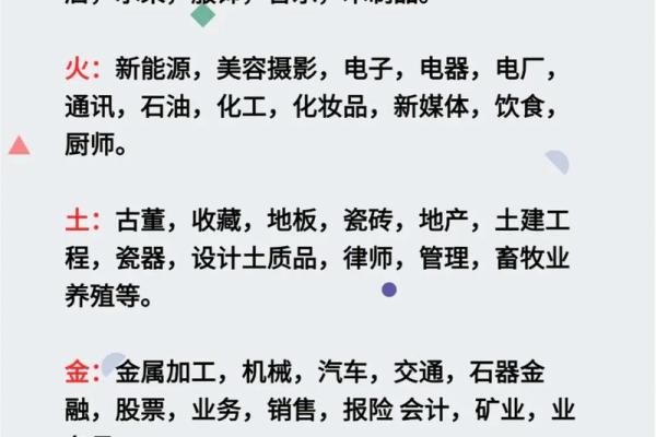 探索时五行在日常生活中的应用