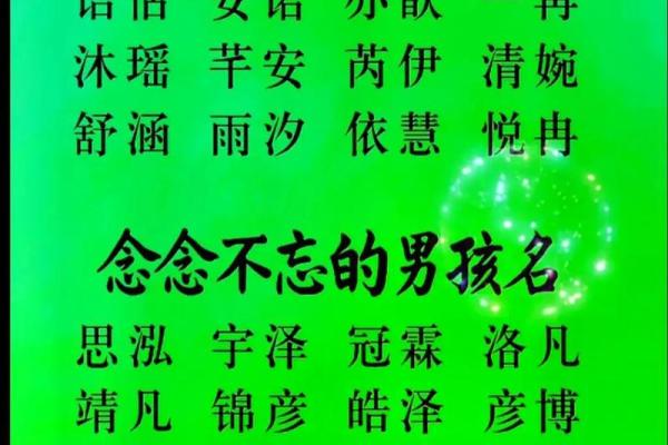 抖音萌娃昵称创意集