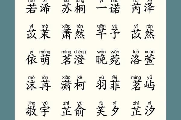 邢氏宝贝起名攻略：创意好名大集合