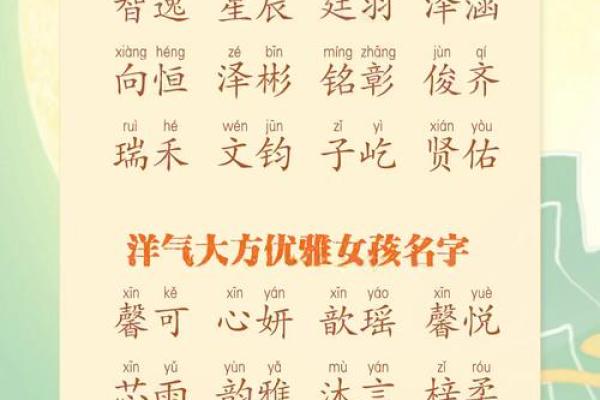 洪韵女宝宝名字集