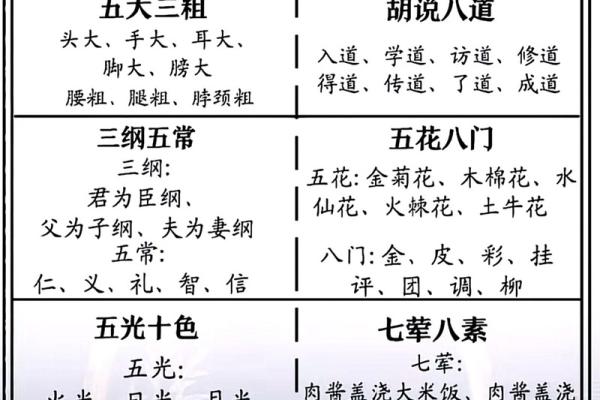 狗的五行属性解析