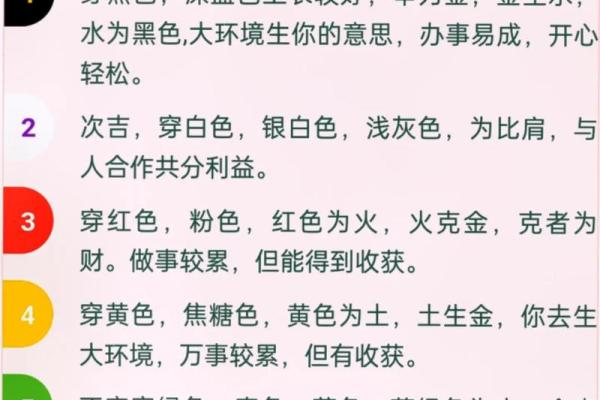 睿五行属性解析
