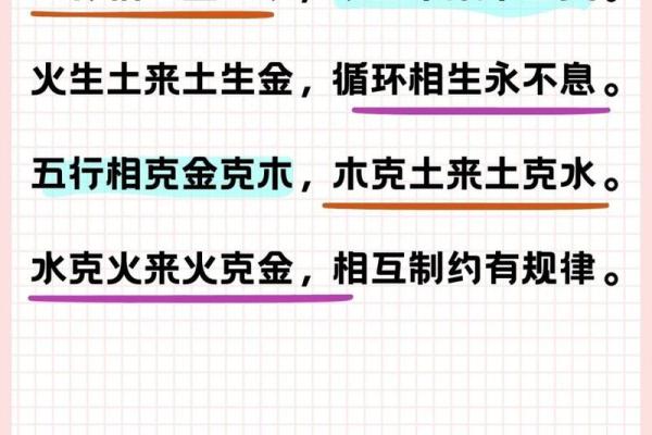 如何理解和字的五行属性