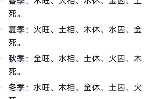 田字五行属性的奥秘