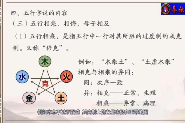 如何理解连五行的分类