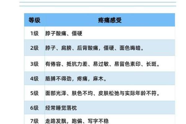 解读珈字的五行属性