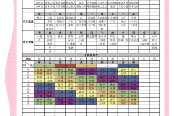 林属什么五行解析