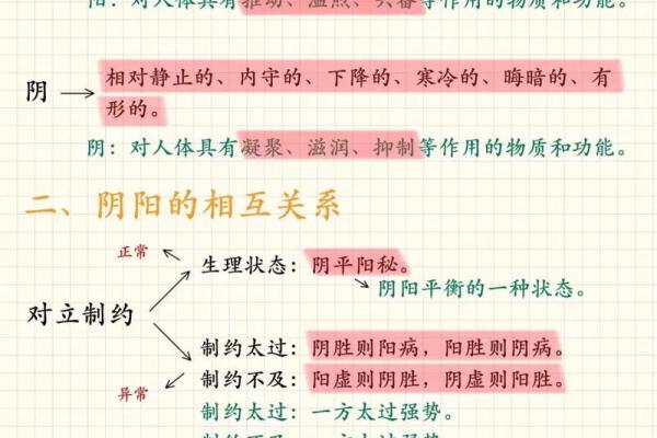 如何理解亦五行属性的理论与实践