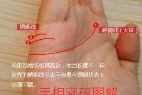 手相姻缘线深度解析：你的红线牵向何方？
