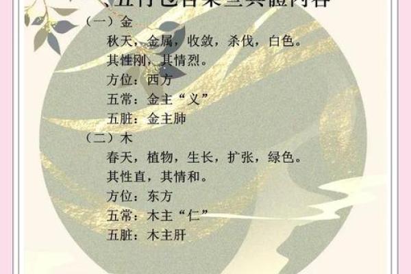 从字形看五行水火的独特含义