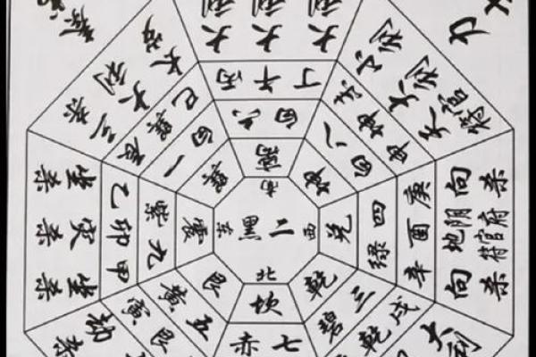 南字五行属什么及其影响