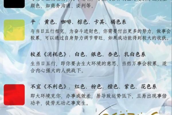 揭开三月五行属性的神秘面纱