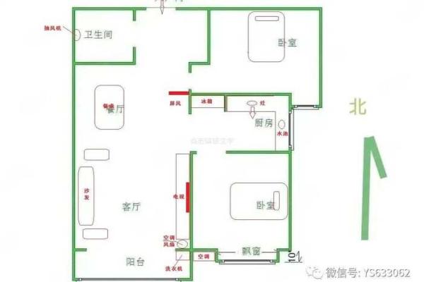 打造视力守护神家居：风水布局技巧大揭秘！