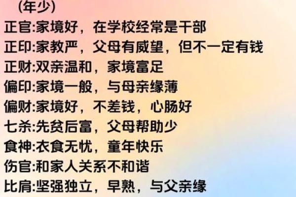 探索辛巴的生辰八字与人生轨迹
