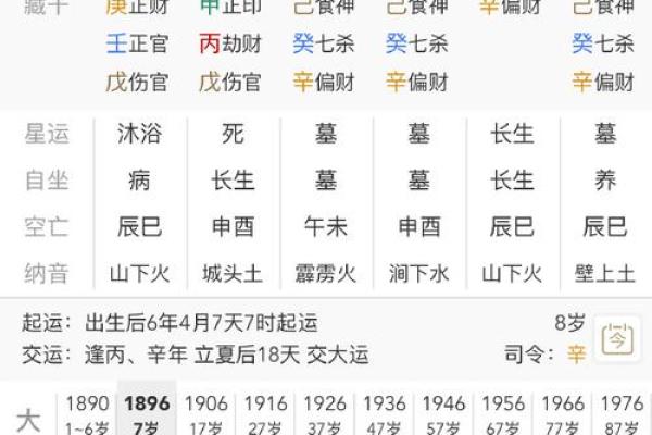 韩信生辰八字揭秘：一代名将命运之谜