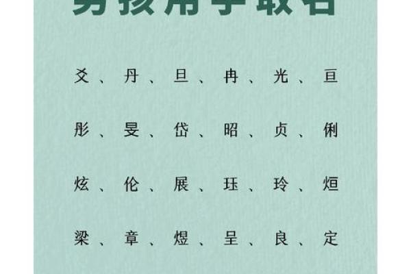 五行火字的意义与应用解析