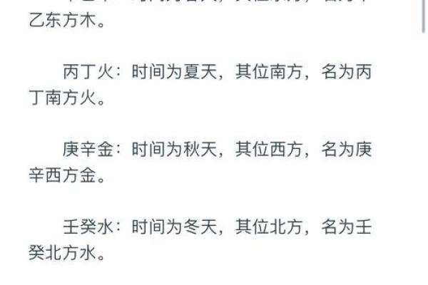 五行火字的意义与应用解析