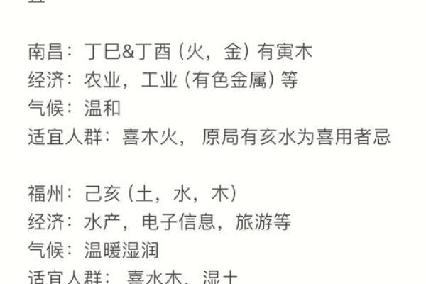 揭秘丙申年五行属什么